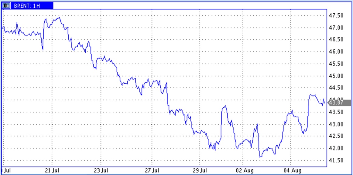 На пороге новых поворотов На пороге новых поворотов